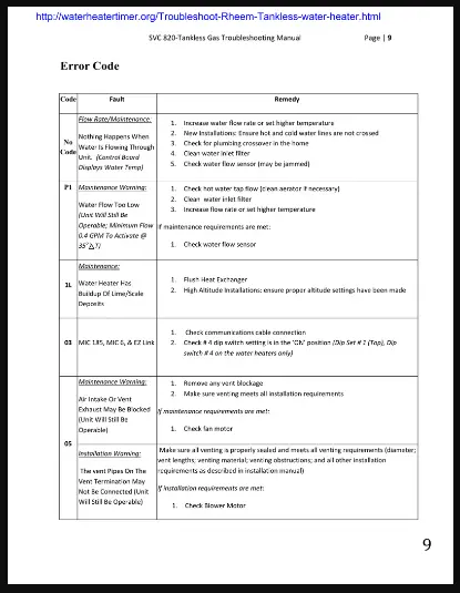 What are Rheem water heater troubleshooting codes?